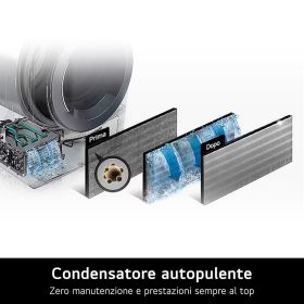 LG RH18U8AVCW - 18kg DUAL Inverter Wäschetrockner
