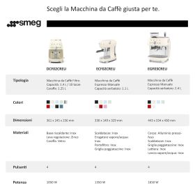 SMEG ECF02CREU - Macchina da Caffè Espresso Smeg 50's Style