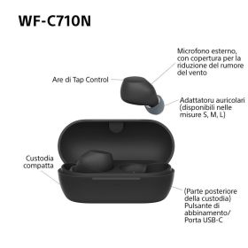 SONY WFC710NB - Cuffie True Wireless con NC Nere
