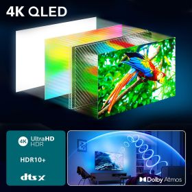 PHILIPS 50PUS8510 - QLED TV 50" UHD 4K