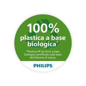 PHILIPS HD5120 - Philips Eco Conscious Filterkaffeemaschine HD5120