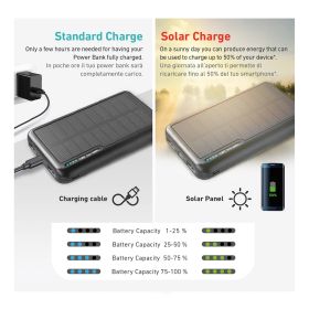 SBS TTBB10000SK - Power Bank con Pannelli Solari