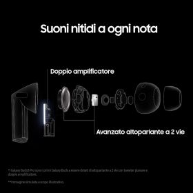 SAMSUNG SMR630NZWAITV - Samsung Galaxy Buds3 Pro True Wireless Kopfhörer