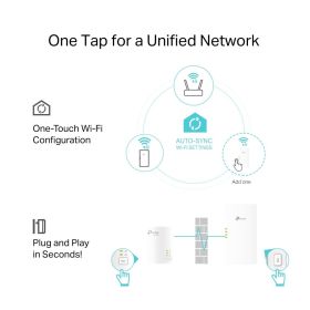 TP-LINK TLWPA7817KIT - Kit Powerline AV1000 con Wi-Fi 6