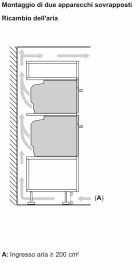 BOSCH HBG7321B1 - Serie 8 Einbaubackofen HBG7321B1
