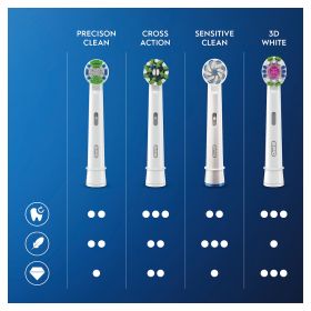ORAL-B EB185 - 3D Zahnbürstenaufsätze 5 Stück