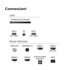 PHILIPS 55PUS8959 - Philips The One 55PUS8959 TV 4K Ambilight