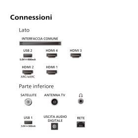 PHILIPS 55OLED769 - Philips 55OLED769 4K OLED Ambilight TV