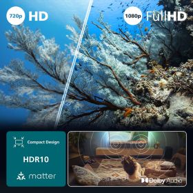 PHILIPS 32PFS6900 - TV LED 32" FHD Smart