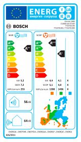 BOSCH CL2000UW53E - Bosch Inneneinheit 5,3KW Inverter