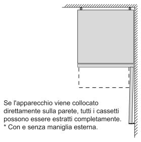 BOSCH KGN392LDC - Frigorifero Combi Bosch 368L Inox