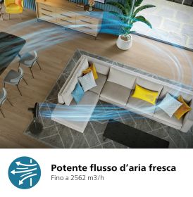 PHILIPS CX3550 - Bodenventilator mit WiFi, Timer und Höhenverstellbar