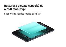 XIAOMI VHU5082EU - Xiaomi Tablet 8.7" 4GB Wi-Fi