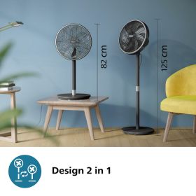 PHILIPS CX3550 - Bodenventilator mit WiFi, Timer und Höhenverstellbar