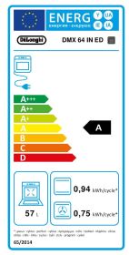 DE LONGHI DMX64INED - Elektroherd 4 Kochfelder Klasse A