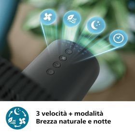 PHILIPS CX3550 - Bodenventilator mit WiFi, Timer und Höhenverstellbar