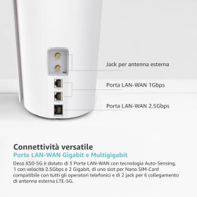 TP-LINK DECOX505G - Mesh Router 5G