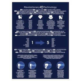 ORAL-B ORALCENTERIO6 - Oral-B Power Oral Center + iO6 Zahnpflegeset